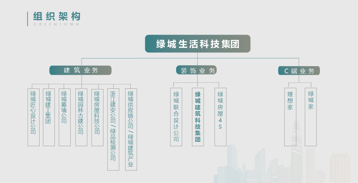 尊龙凯时【首页官网】人生就是博!